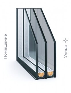 Тонирование окон